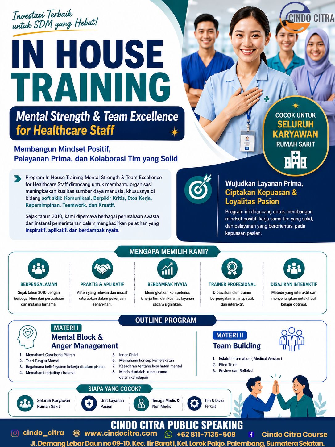 IN HOUSE TRAINING - Mental Strength & Team Excellence for Healthcare Staff